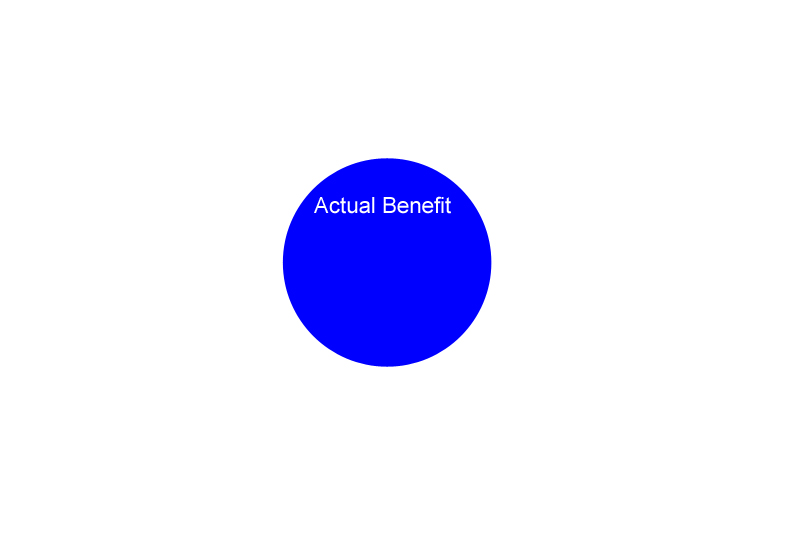 Slide 1 - Benefits
